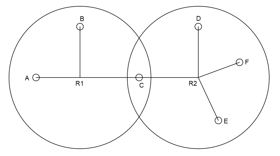 Workcell layout with three robot stations